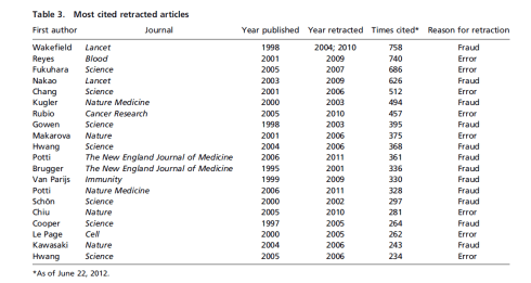 PNAS_Wakefield_Fig3_edited-1