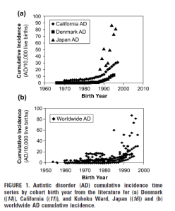 Figure-1-from-Timing-paper