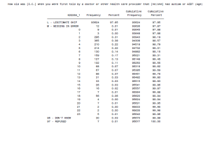 NCHS age distribution