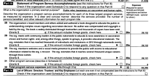 Center for personal rights 2012 program expenses
