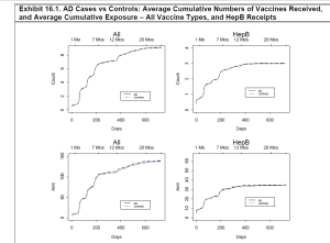 Price-HepBGraphs1-copy[1]