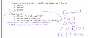 Race examined before final protocol